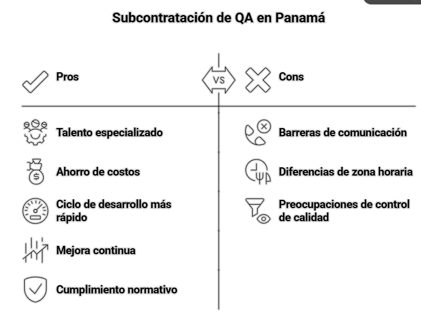pruebas de control de calidad